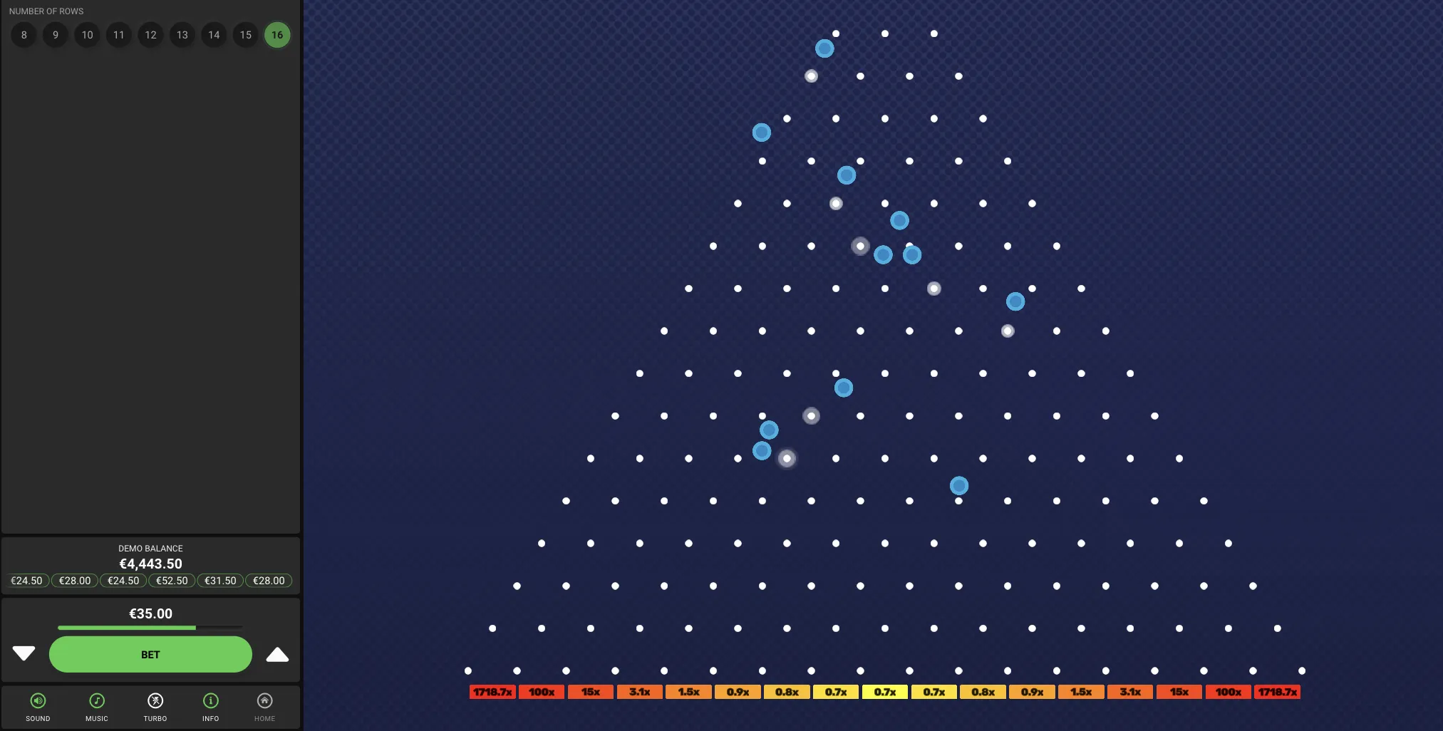 Comprendre l'Essence du Plinko : Origines et Fonctionnement Comprendre l'Essence du Plinko : Origines et Fonctionnement