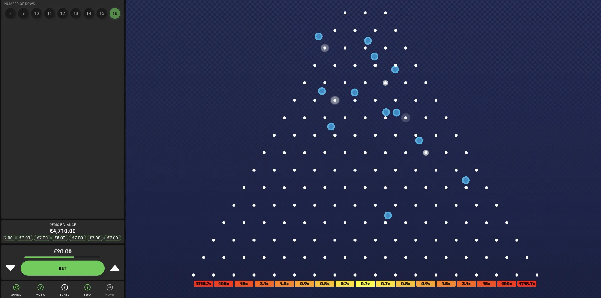 Optimiser ses Sessions : Approches et Recommandations Pratiques Optimiser ses Sessions : Approches et Recommandations Pratiques
